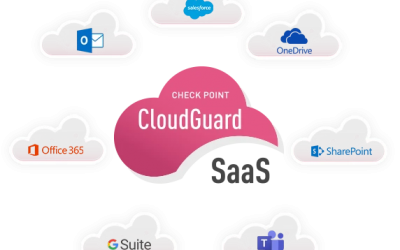 CheckPoint CloudGuard SaaS | Email/SaaS Security